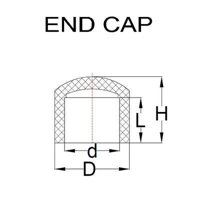 SCH 80 End Cap for CPVC Pipes