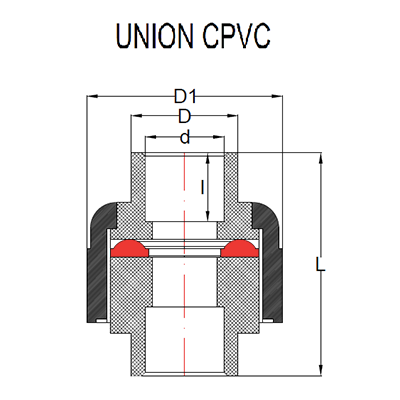 CPVC Union Fitting