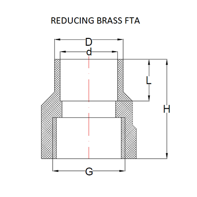 Reducing FTA Brass Insert for CPVC Pipes